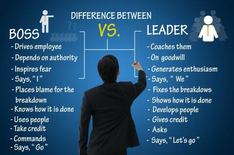 What Leadership Qualities Make a Great Leader?