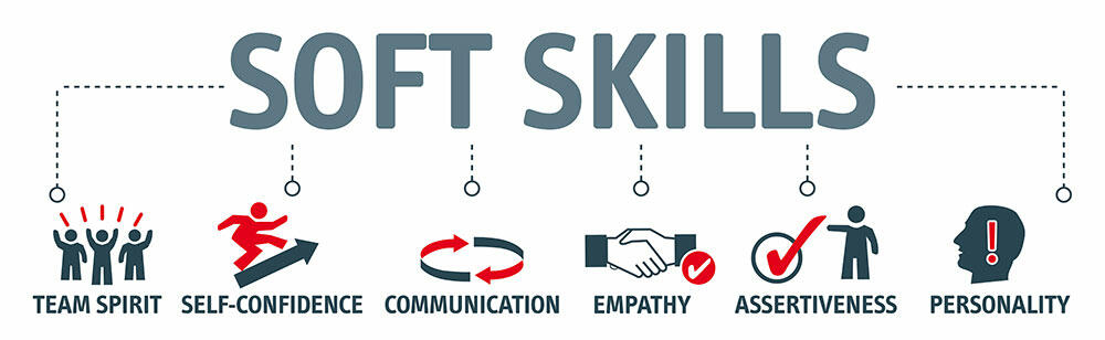 Why Are Soft Skills Important To Your Sales Team?